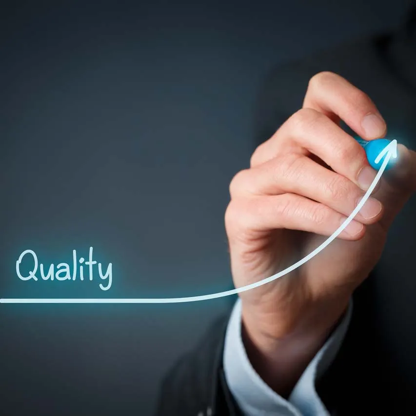 Quality Management System